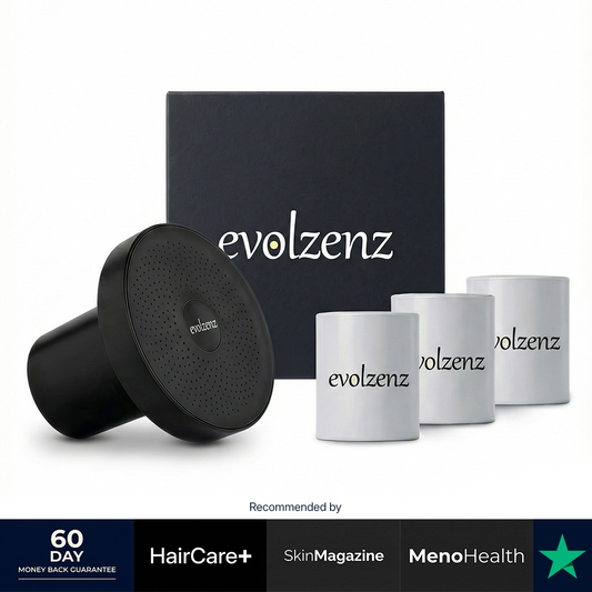 Evolzenz Showerhead®