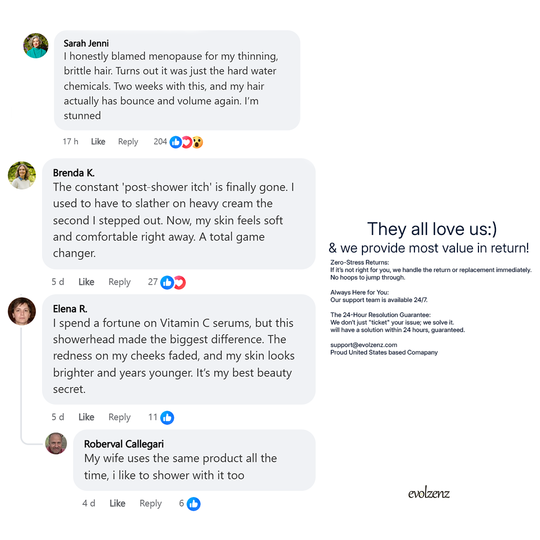 Evolzenz Showerhead®