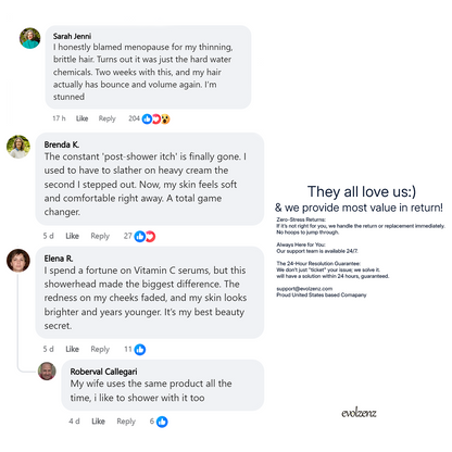 Evolzenz Showerhead®